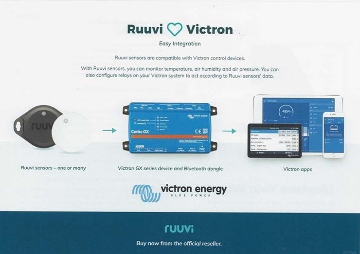 in Verbindung mit dem Cerbo GX  von VictronEnergy können die Daten vom RuuviTAG Sensor über das VRM Portal eingeshen werden 