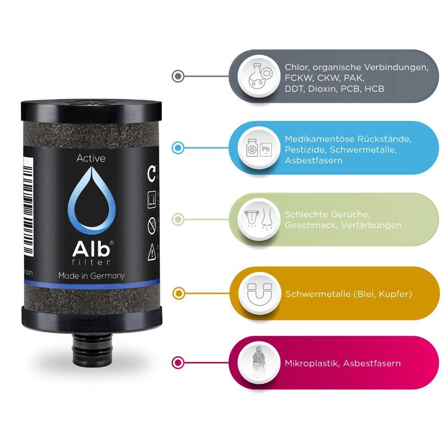ALB Filter Kartusche was wird alles herausgefiltert