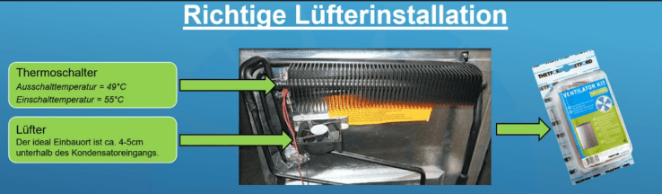 Der Lüfter wird unterhalb des Wärmetauschers direkt an den Lamellen montiert.
Dort zieht er die warme Luft durch die Lamellen nach oben ab und verbessert die Wärmeabfuhr deutlich – genau so, wie es Thetford für Absorber‑Kühlschränke vorsieht. 
